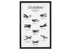 Aviation Wall Art