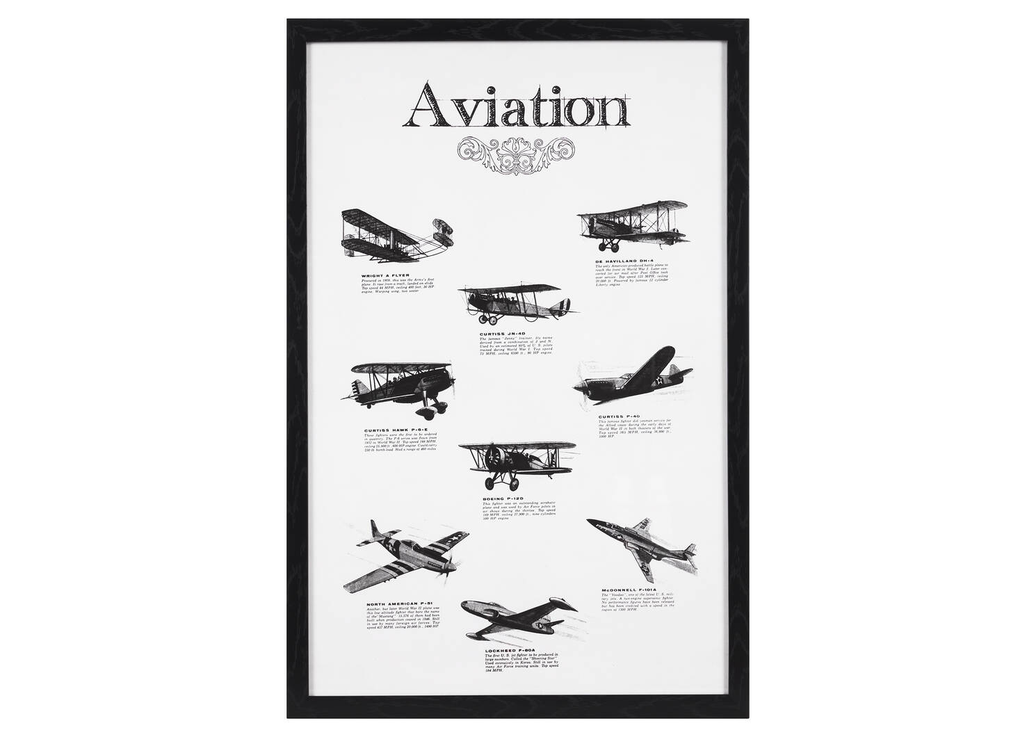 Tableau Aviation