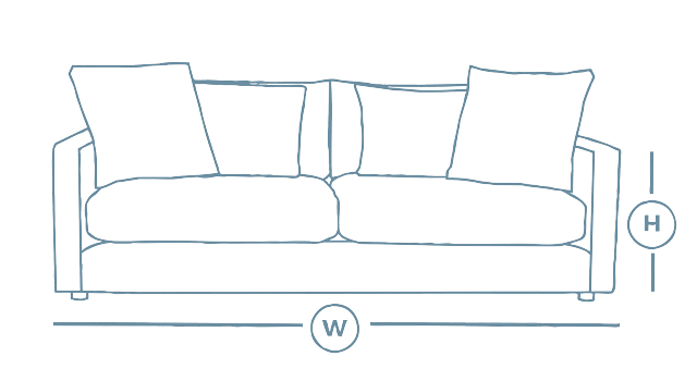 Will It Fit Will It Fit